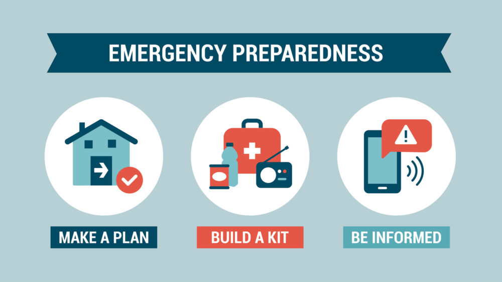 National Emergency Preparedness Month