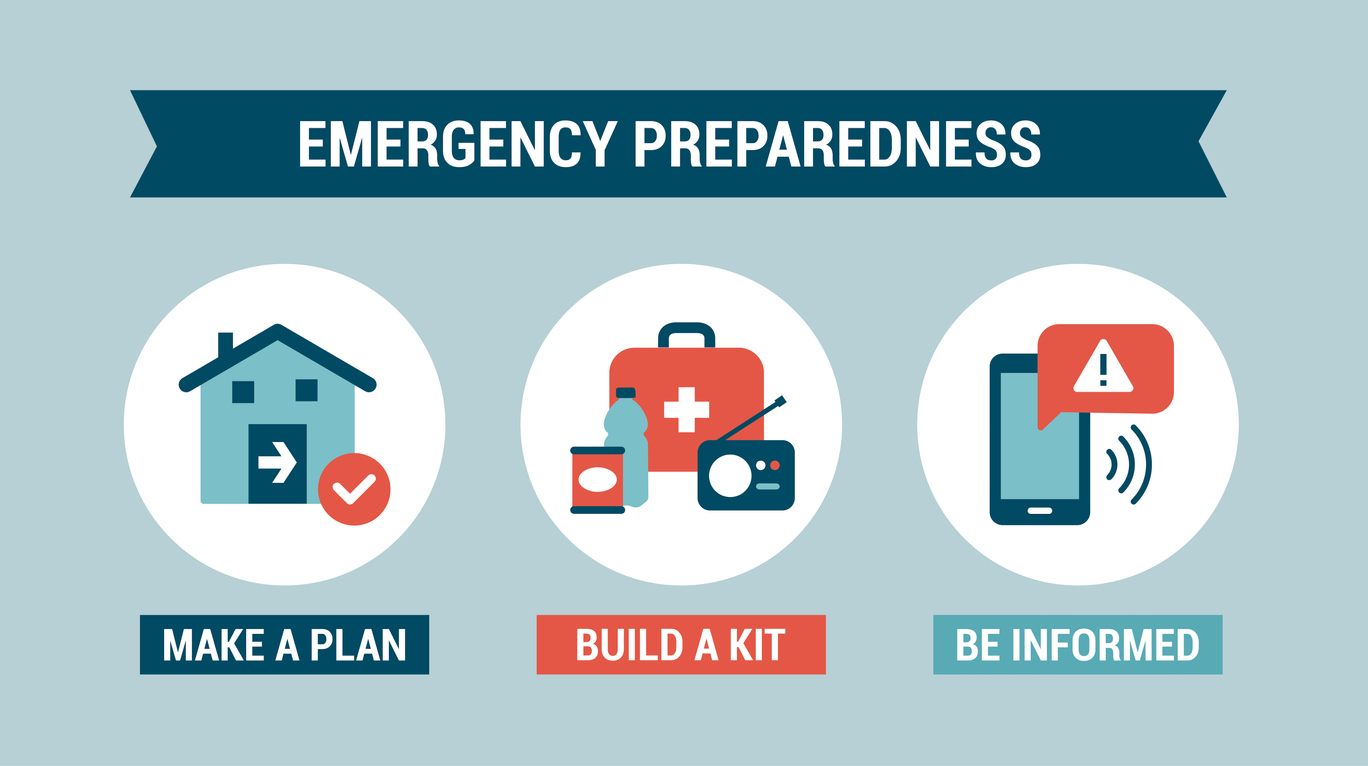 National Emergency Preparedness Month